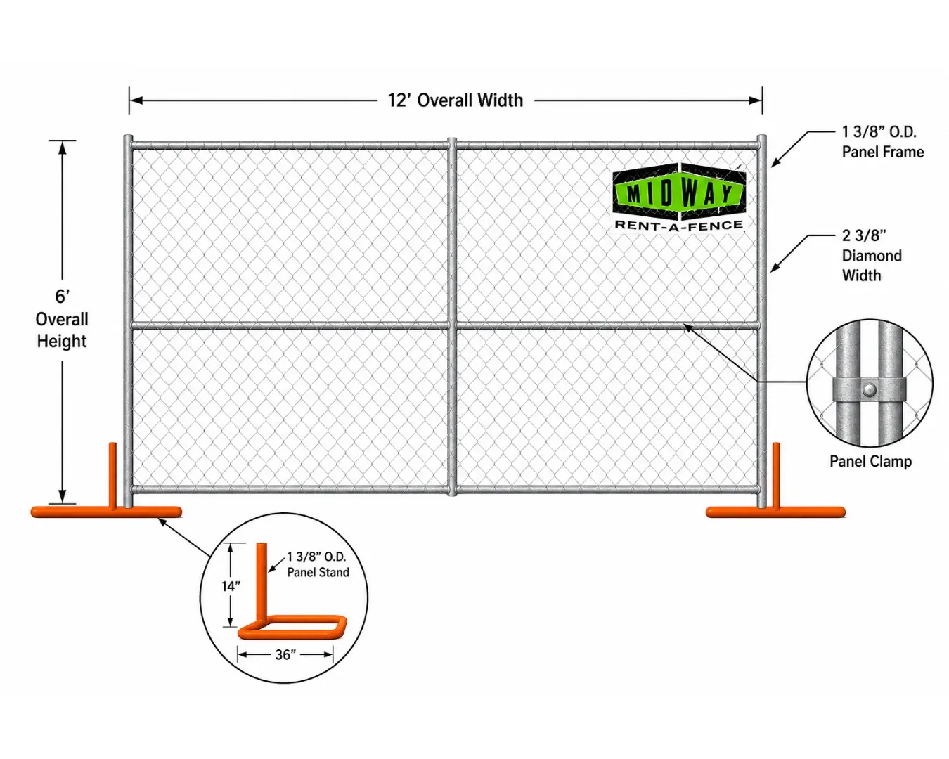 Free Standing Fence Panels — Midway Rent-A-Fence